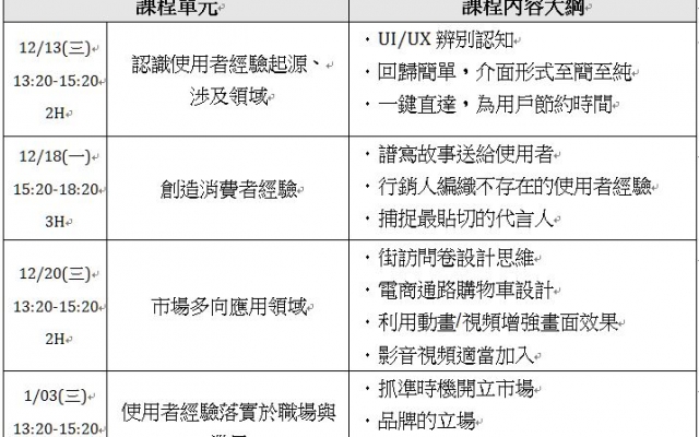 育成公告_UX設計/用戶體驗設計（免費課程）圖