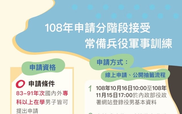 [[兵役訊息]] 83-91年次在學男子，申請(暑期)分階段接受常備兵役軍事訓練公告及懶人包圖