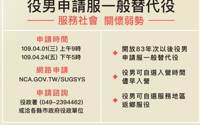 [[兵役訊息] ]109年(第2次)役男申請服一般替代役甄選作業圖