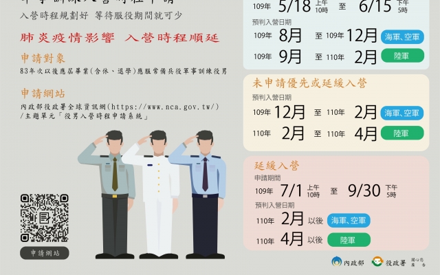 [[兵役訊息]]修正109年應屆畢業生 常備兵役軍事訓練(延後及提早)入營時程申請須知圖